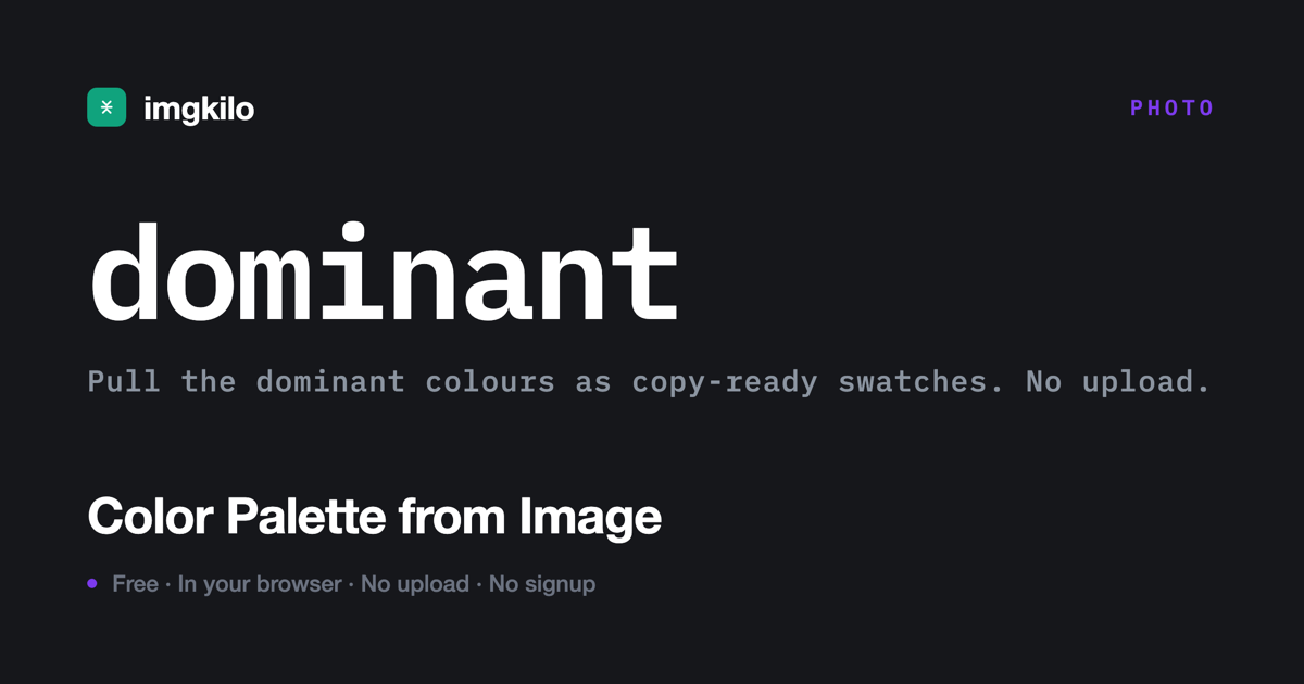 Color palette from image