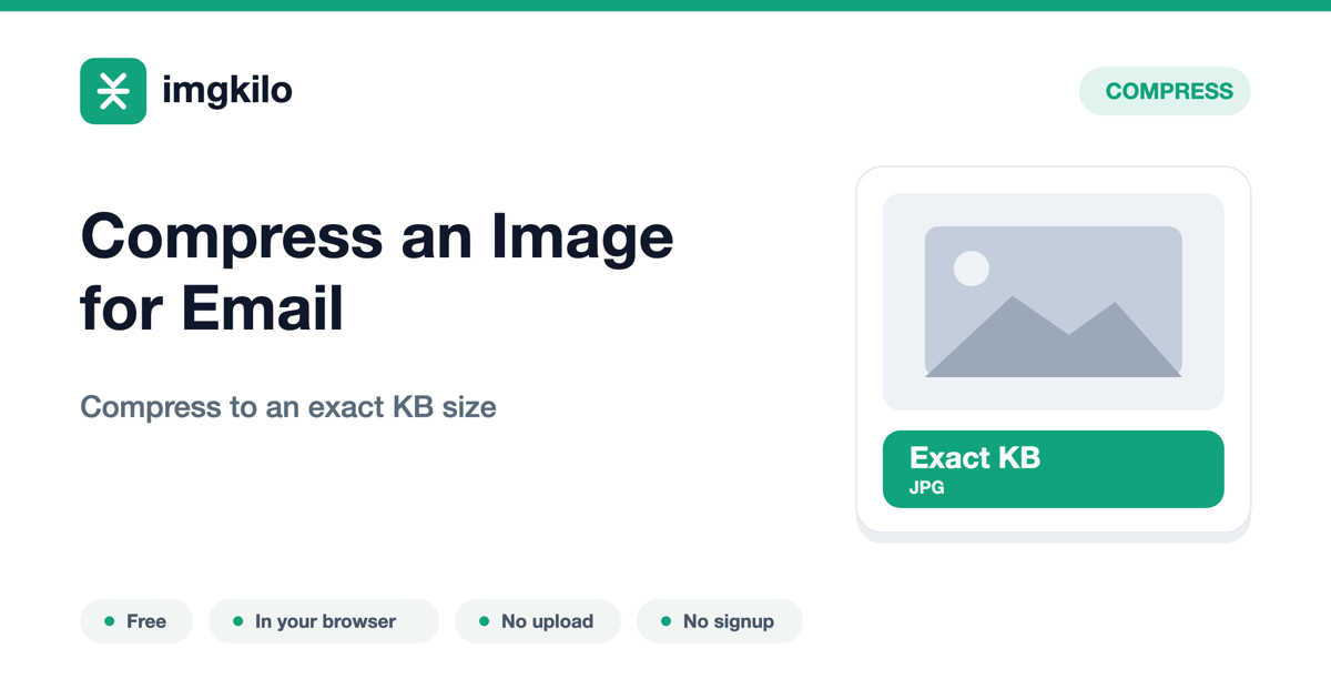 Compress an Image for Email