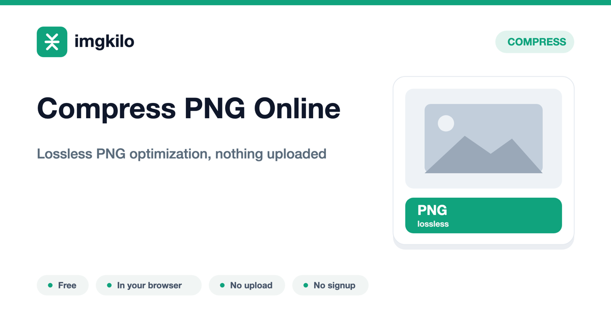 Compress PNG images without losing quality