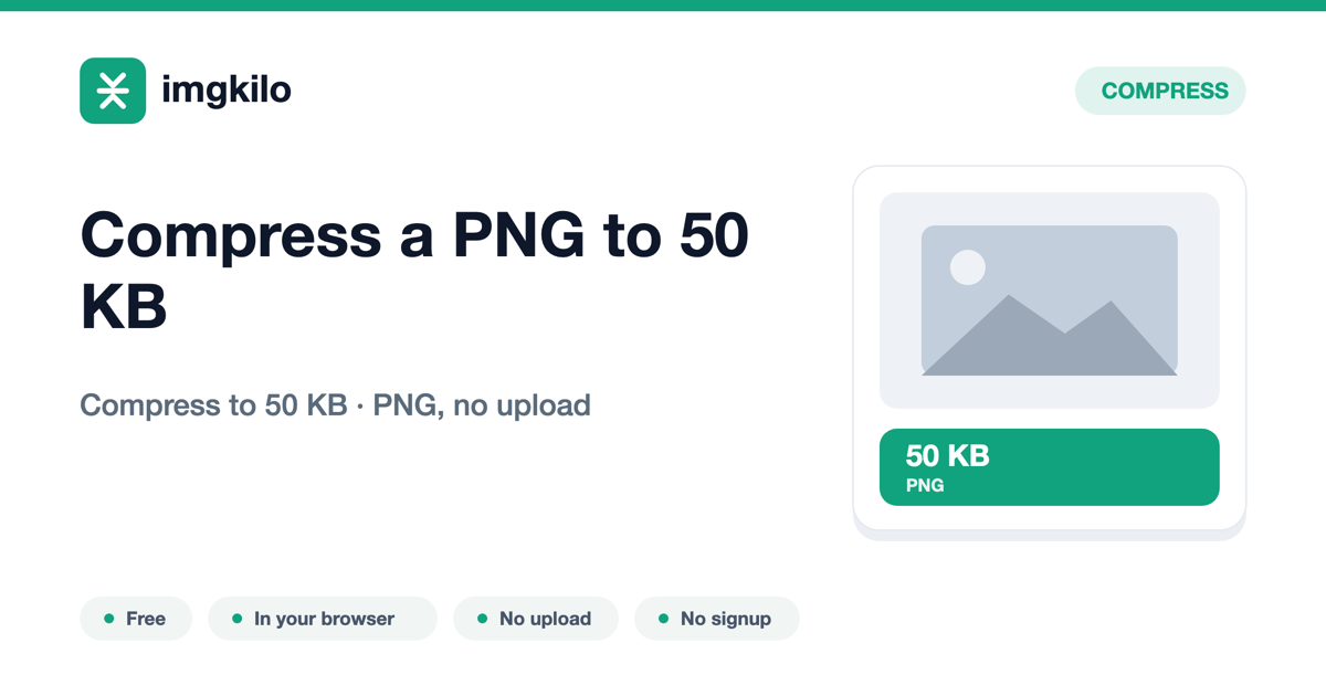 Compress a PNG to 50 KB