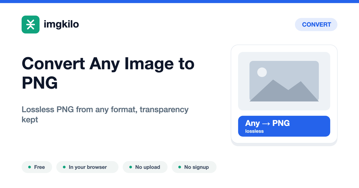 Convert any image to PNG online, free