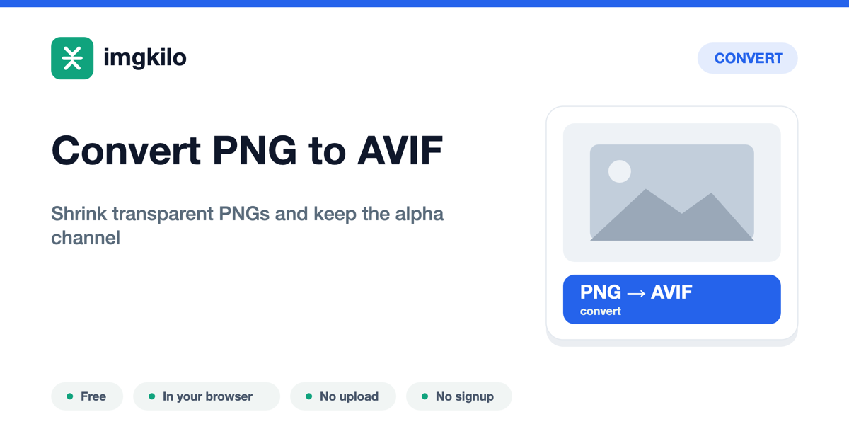 Convert PNG to AVIF online, free