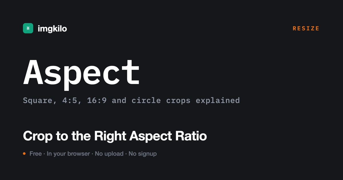 Crop & aspect ratios