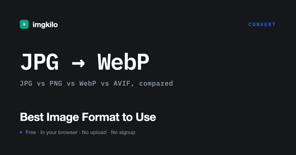 JPG vs PNG vs WebP
