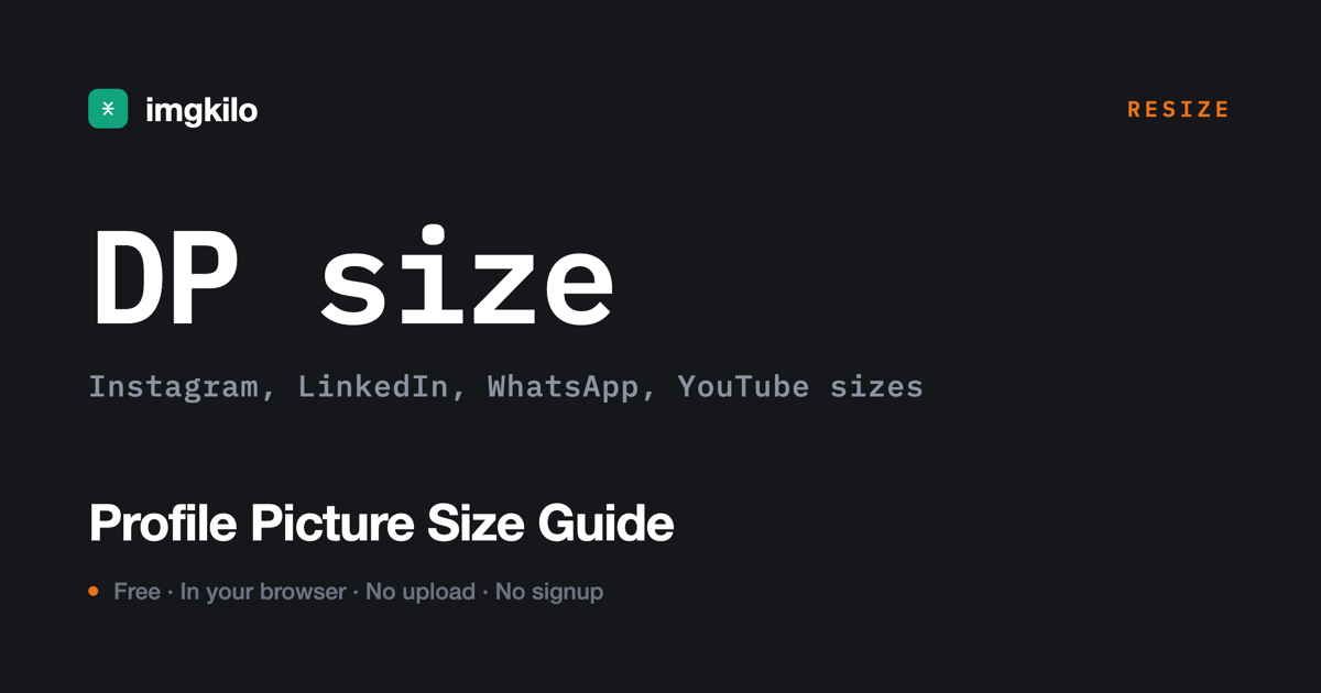 Profile picture sizes