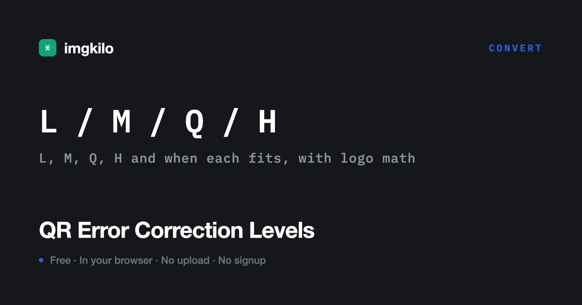 QR error correction levels
