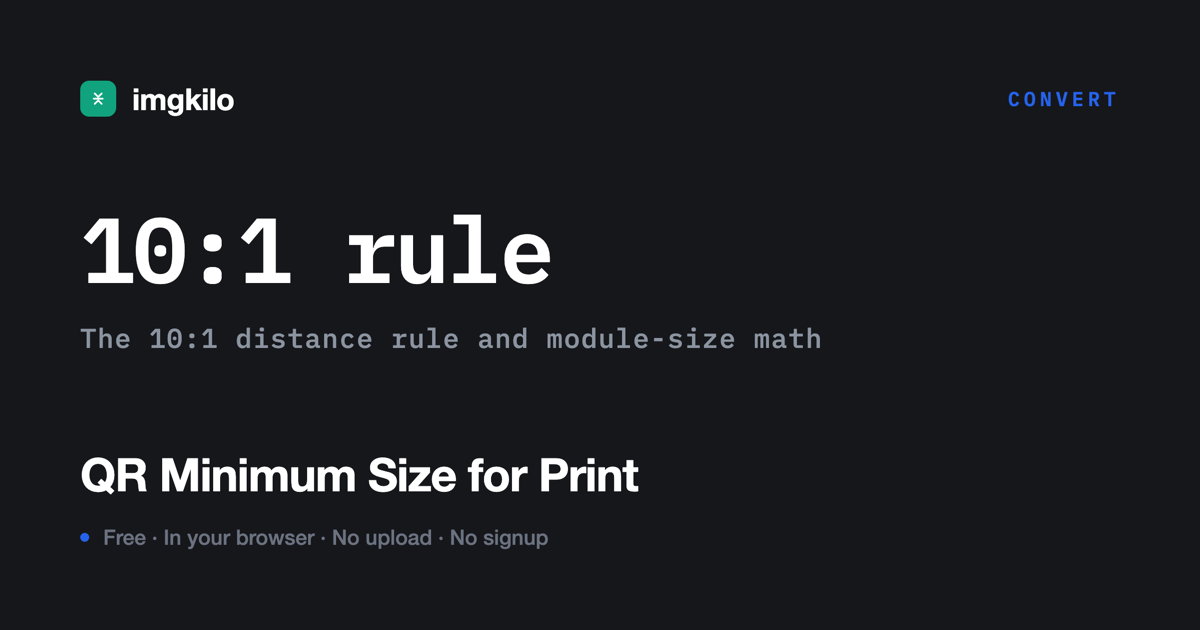 Minimum QR size for print