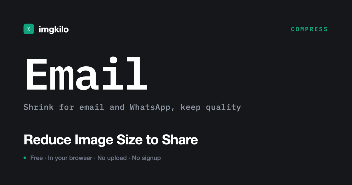 Shrink photos for email & chat