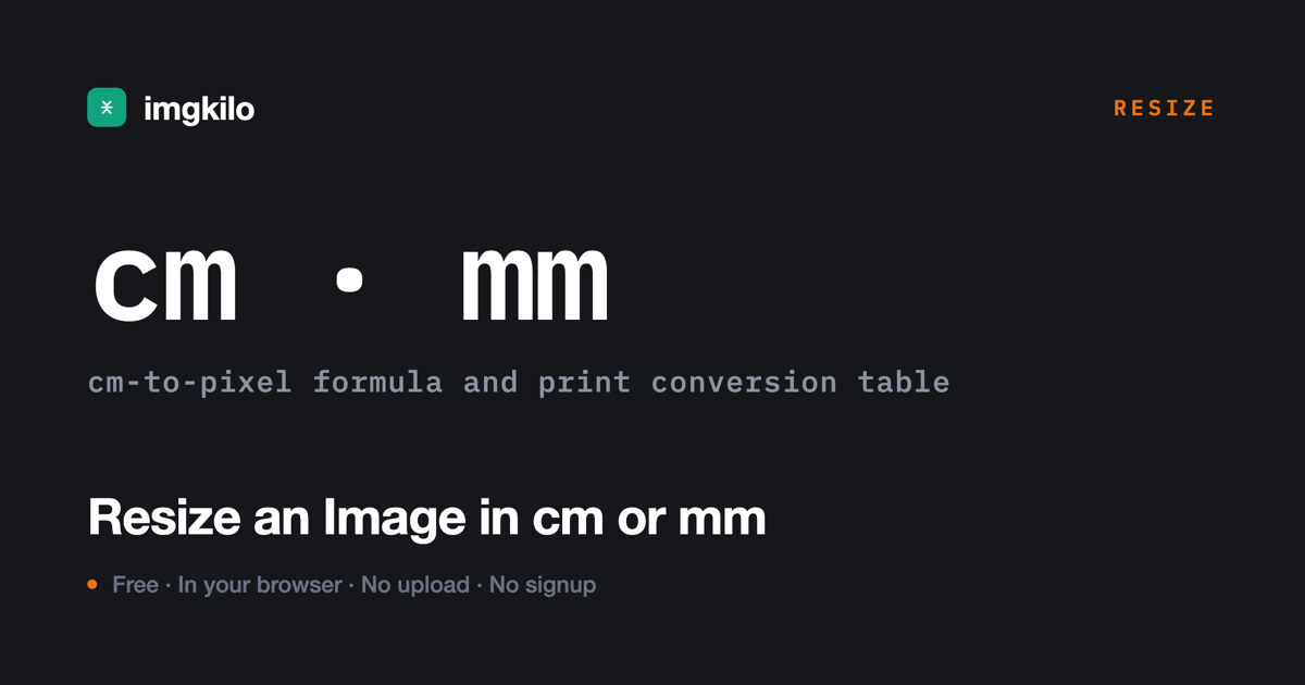 Resize in cm or mm