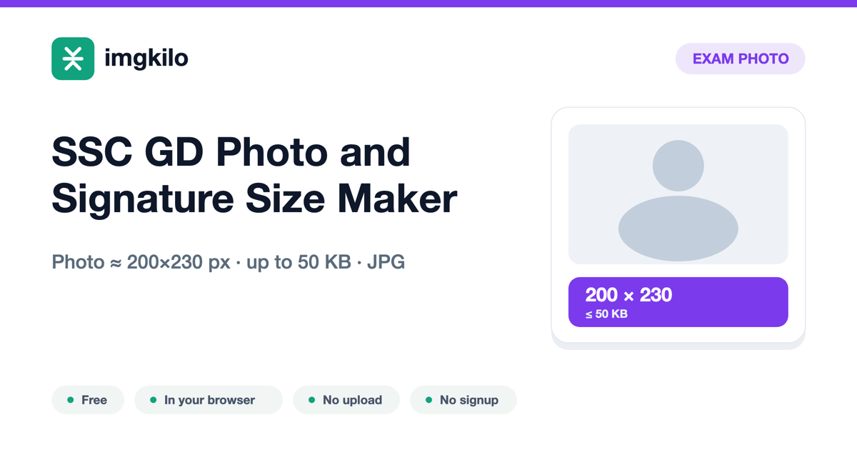 SSC GD Photo and Signature Size Maker